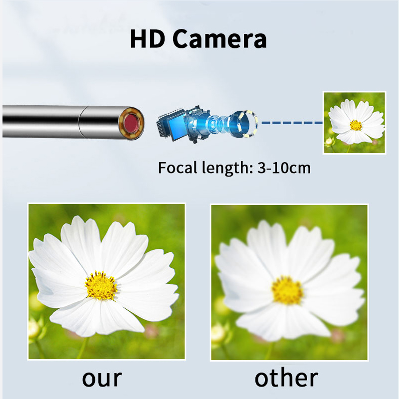 Промышленный эндоскоп Dearsee  – обзор и цена Endoscope Inspection Camera